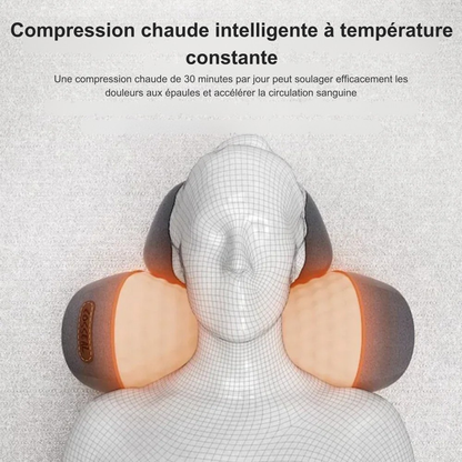 NeckFlow -  Cervical Pillow for Neck Relief and Alignment