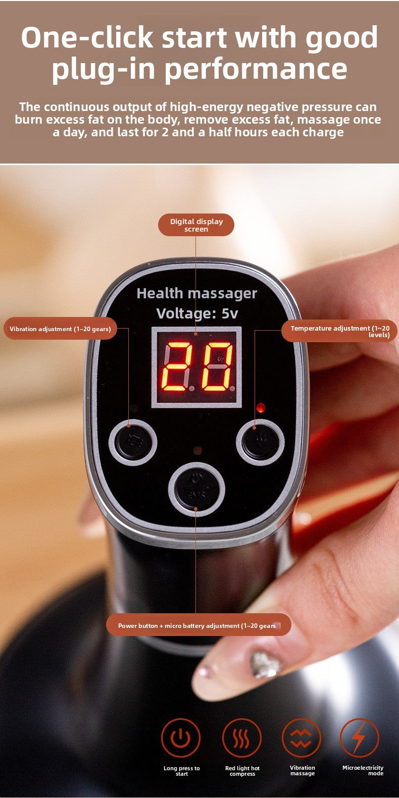 Full Body Massager Therapy 4-in-1