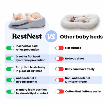 RestNest