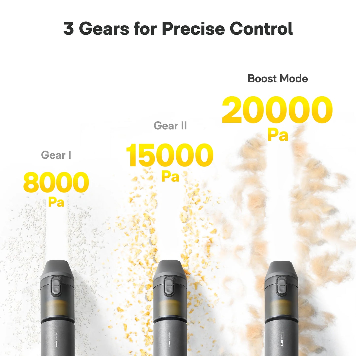 HOTO AutoCare Air Duster & Vacuum